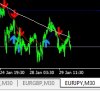 eurjpy icmarkets.jpg