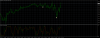 gbpusd-m5-eaglefx-ltd.png