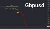 gbpusd.JPG