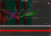 AUDCHF RUNNING IN PROFIT.PNG