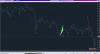 Zigzag_v2F_NRP_AA_TT_29-07-2019_GBPUSD_M1.png