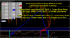 Forex Entry Point is SAME as Stoch.png