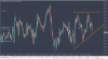 ENDING DIAGONAL WEDGE FORMATION ON WAVE 2.PNG