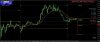 GBPUSD SELL LIMIT 1.29470 TP 1.28813 (S1)  SL 1.30146 (R1).jpg