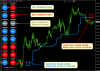 EURUSD-forex-siper-trend-dominator-chart-715x510.png