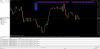 RoboForex - MetaTrader 5.png