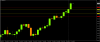 AUD JPY.png