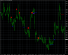 eurusd-h1-forex-capital-markets-2.png