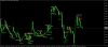 EURUSD.mH1.png