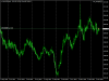 xauusd-d1-raw-trading-ltd.png