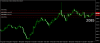 xauusd-c-d1-just-global-markets-3.png