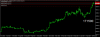 btcusd-s-d1-just-global-markets18022024.png