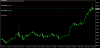 xauusd-c-d1-just-global-markets-15042024b.png