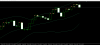 BOLLINGER Band2.png