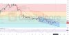 GBPUSD-H4-Chart-Analysis-for--10.28.2024.jpg