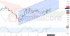 EURCAD-H4-Chart-Analysis-for-12.06.2024.jpg