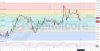 H4-BTCUSD-Analysis-and-Prediction.jpg