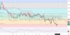 H4-AUDUSD-Analysis-and-Prediction--12.12.2024.jpg