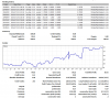 MonkeyPips Pepperstone 100aud Day#4 LucaT 20%gain 8%dd.png