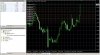 ketahanan 100 pips pair EU.jpg