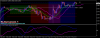 eurusd-m15-fxdirectdealer-2.png