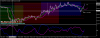 usdjpy-m5-fxdirectdealer.png