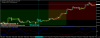 usdjpy-m5-fxdirectdealer (2).png