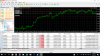 1st week 23-04to 27-04-18 USDJPY M15.png