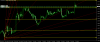 EURUSD 1H.PNG