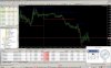 Indicator Superman ZigZag - RoboForex - MT4.jpg