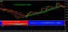 Forex VSD.jpg