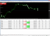 SuperForex MT4 Terminal.png