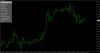 EURUSD_H1-forward test.png