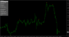 GBPUSD_H1-forward test.png