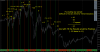 RSI-CROSS-histo-mtf(mod).tpl.PNG