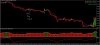 RSI CCI EMA.JPG