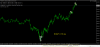 test (m1)(EA QLT v 1.51 eng) ... 4 majors + 2 indices .png