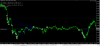 test (£$ m1)(EA_QLT v 1.51eng) ... now 8 currency pair + two stock indices (Ger30, Usa500).png