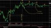 scalper-x2-with-macd-no-trade (2).jpg