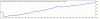 TesterGraph.gif