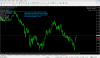 Bid Ask correction  indicator Zero.png