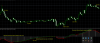 60secs +MACD.png