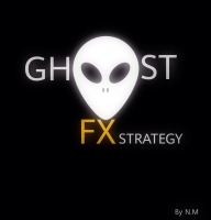 Forex ghost