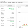 Forexwar