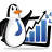 Forex Penguin