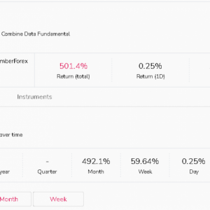 Copy Trading memberFOREX Social Trading.png