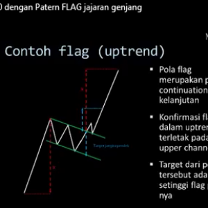 PATER FLAG Jajaran Genjang