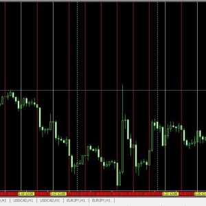 TEKNIK CANDLE H4