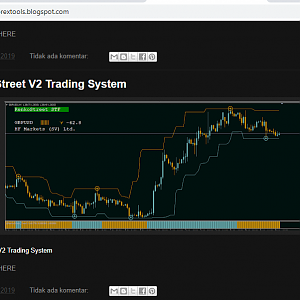 RENKO STREET V2