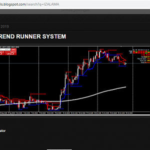 IZALAMA TREND RUNNER